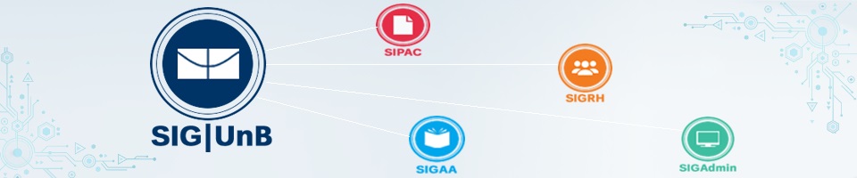 SIG-UNB